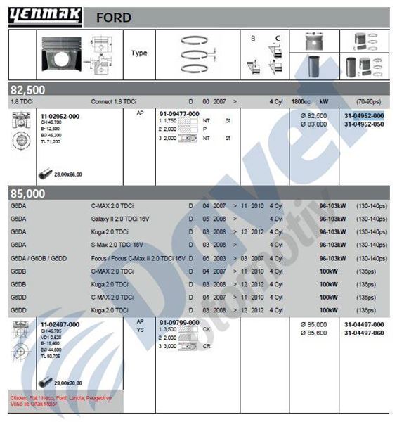 YENMAK 31-04952-000 Piston+Segman (82.50mm) Tourneo Connect 1.8tdci 90ps  ####